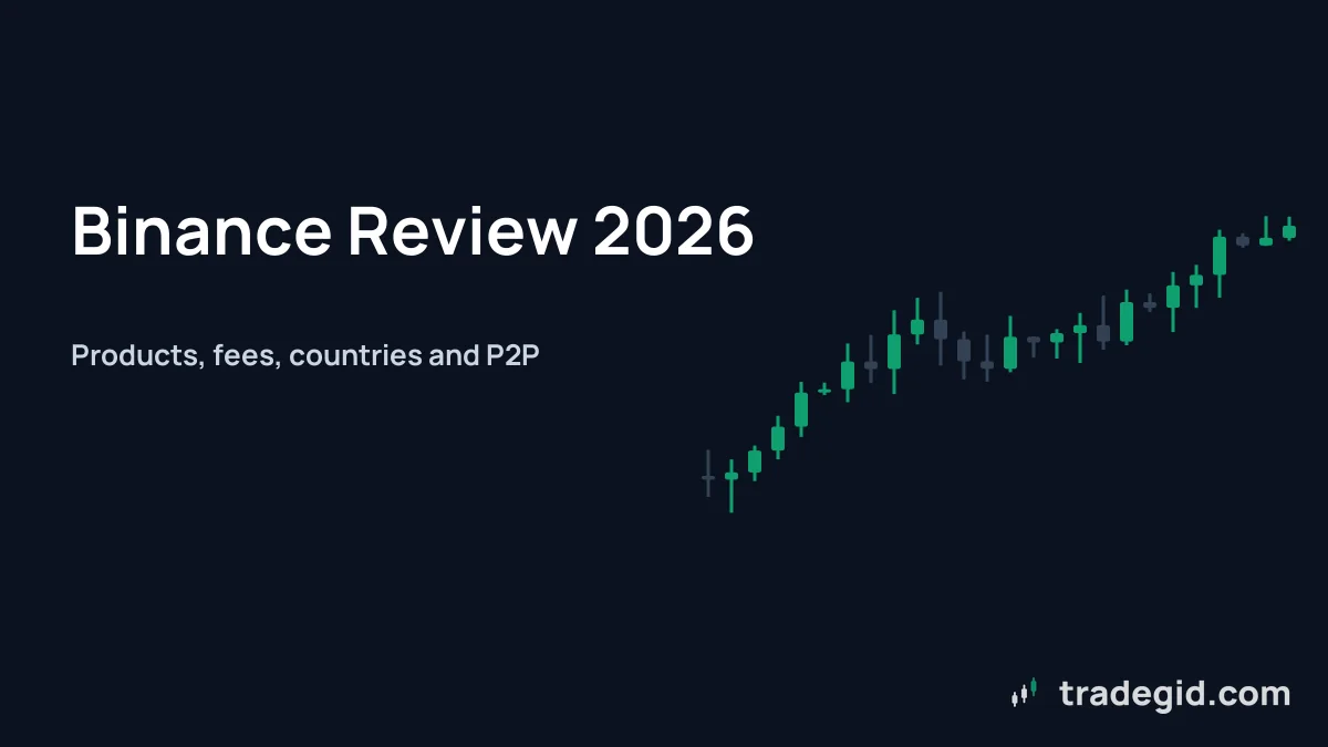 Binance review cover: products, spot and futures fees, and country availability as of October 2026
