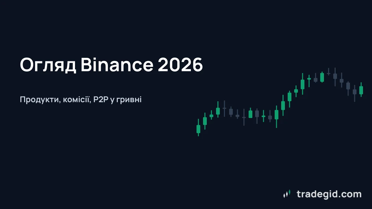 Обкладинка огляду Binance: продукти, комісії споту і ф'ючерсів, робота в Україні на жовтень 2026