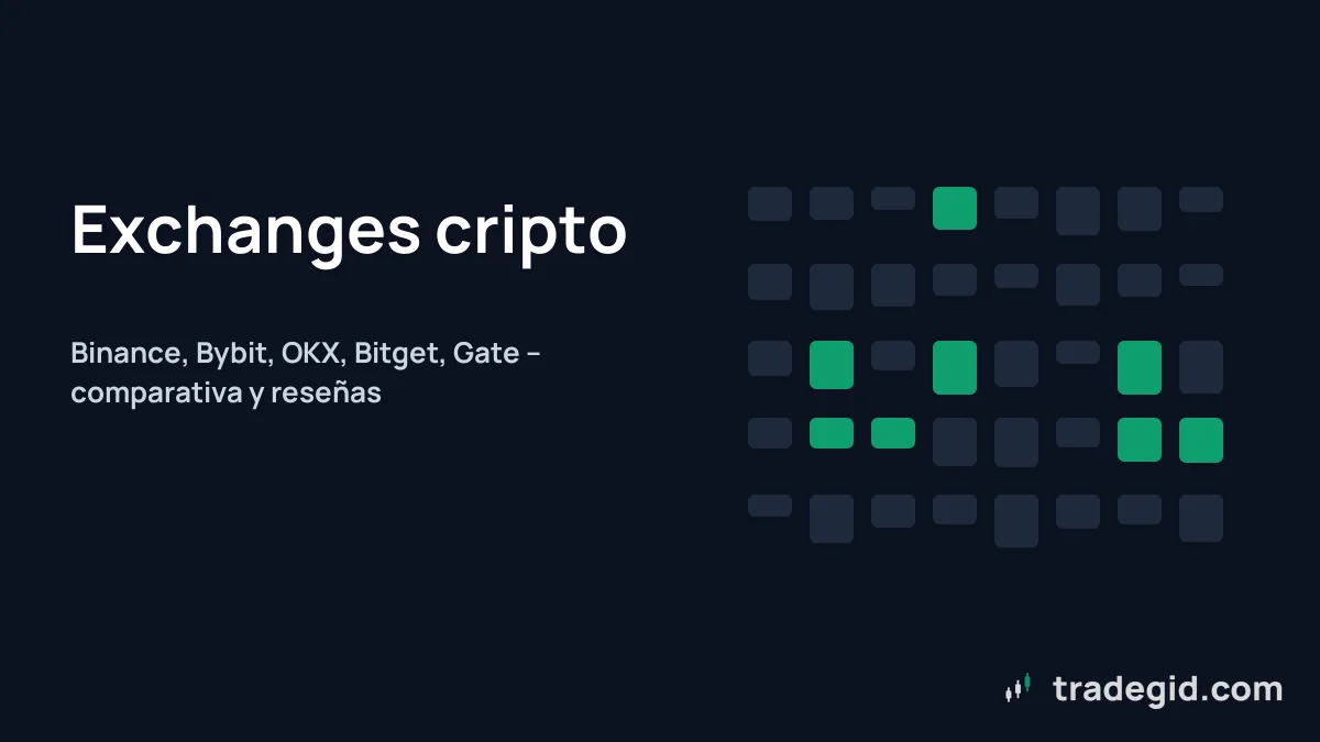 Portada de la sección exchanges de criptomonedas: Binance, Bybit, OKX, Bitget y Gate comparados por productos