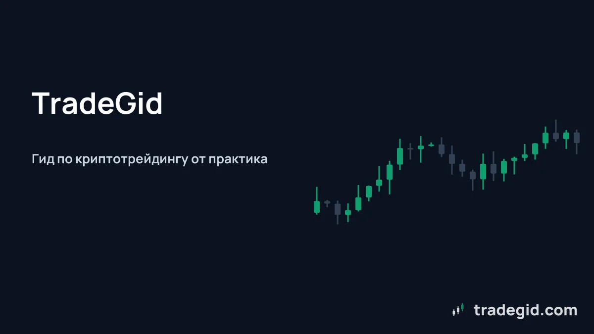 Обложка TradeGid: свечной график и подпись «гид по криптотрейдингу от практикующего трейдера»