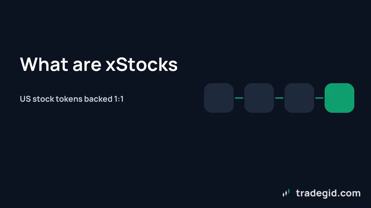Cover: what are xStocks – Backed tokenized stocks with 1:1 backing on Solana and other chains